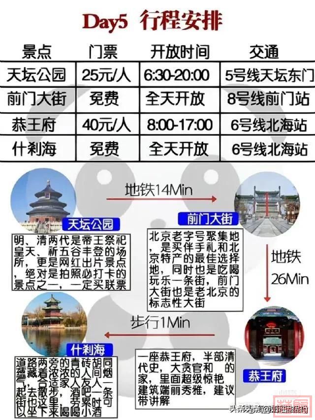 终于有人把北京最值得去的10大景点，整理出来了，收藏起来看看-13.jpg