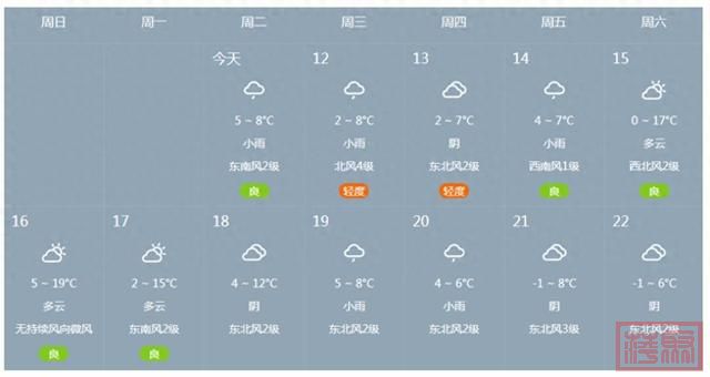 元宵佳节逢小雨，武汉交警提示这样避堵-1.jpg