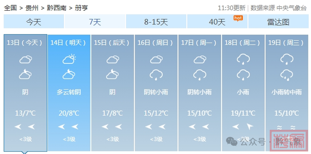 气温先降后升！贵州局地有雨夹雪或小雪-8.jpg