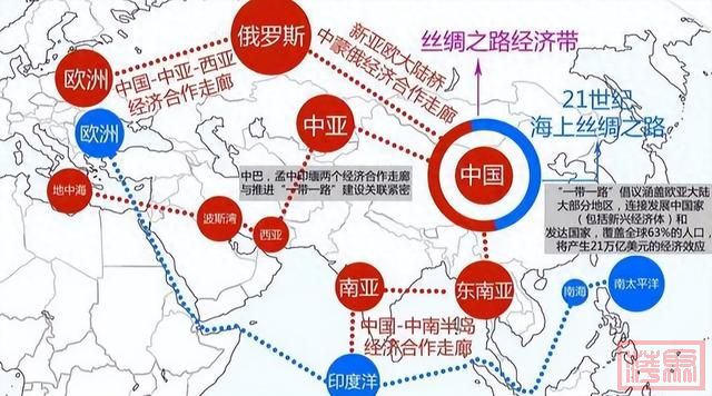 中国这步棋堪称绝杀，论一带一路战略，是如何击垮美国霸权的？-1.jpg