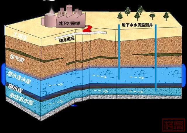 中国近一半主要城市正在下沉，天津排名第一，使2.7亿人面临风险-3.jpg