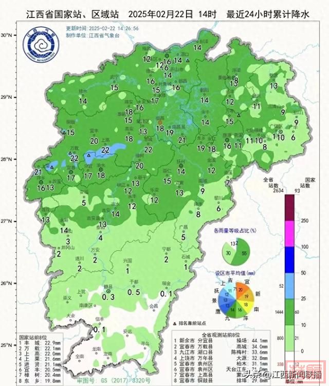 什么？下周江西最高温27℃？-1.jpg