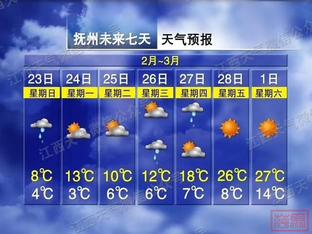 最高27℃！江西天气即将大反转-11.jpg