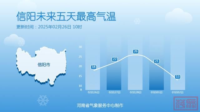 大反转！河南又要下雪了：直降12℃！局部大雪-7.jpg