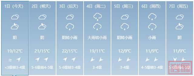 预警！暴跌12℃，福建下周迎来新一轮冷空气-12.jpg