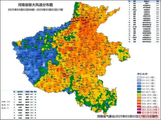 暴雪！暴雨！大风......河南231条预警生效中-2.jpg