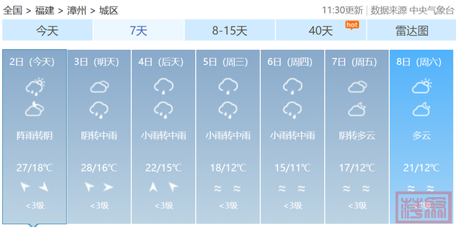 春雷轰隆！预警连发！福建人注意，降温、降雨来了！-13.jpg