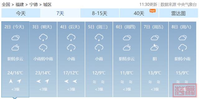 春雷轰隆！预警连发！福建人注意，降温、降雨来了！-19.jpg