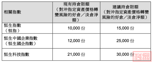 大消息！香港，重磅传来！-2.jpg