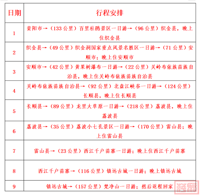 贵州旅游景点、线路图、行程-2.jpg