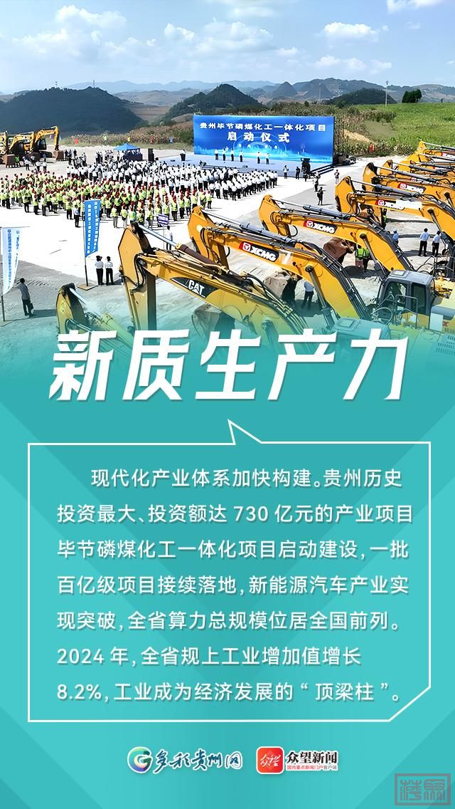 【海报】看！在这场开放团组会议上，贵州亮出成绩单-2.jpg
