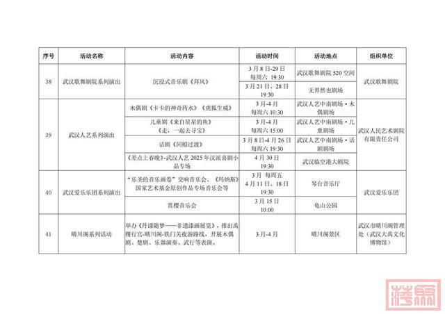 武汉樱花季启幕，百余项缤纷活动诚邀全球宾客共鉴“满城浪漫”-10.jpg