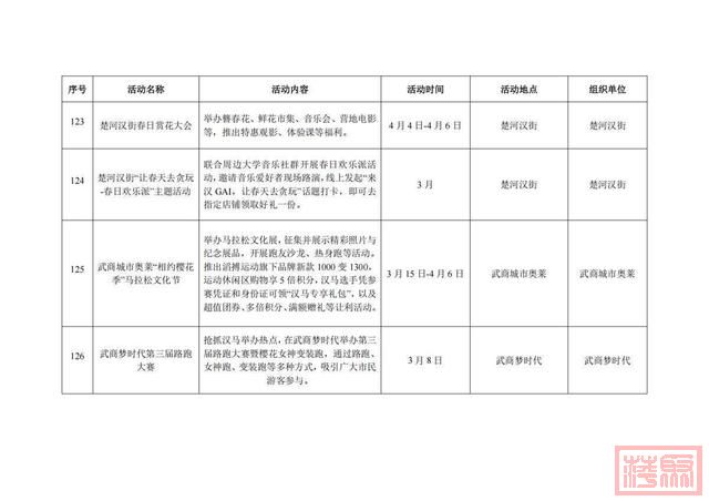 武汉樱花季启幕，百余项缤纷活动诚邀全球宾客共鉴“满城浪漫”-28.jpg