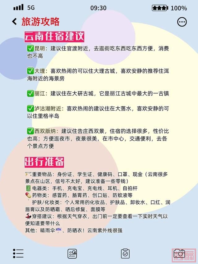 云南8天深度游攻略 看完不走冤枉路-3.jpg