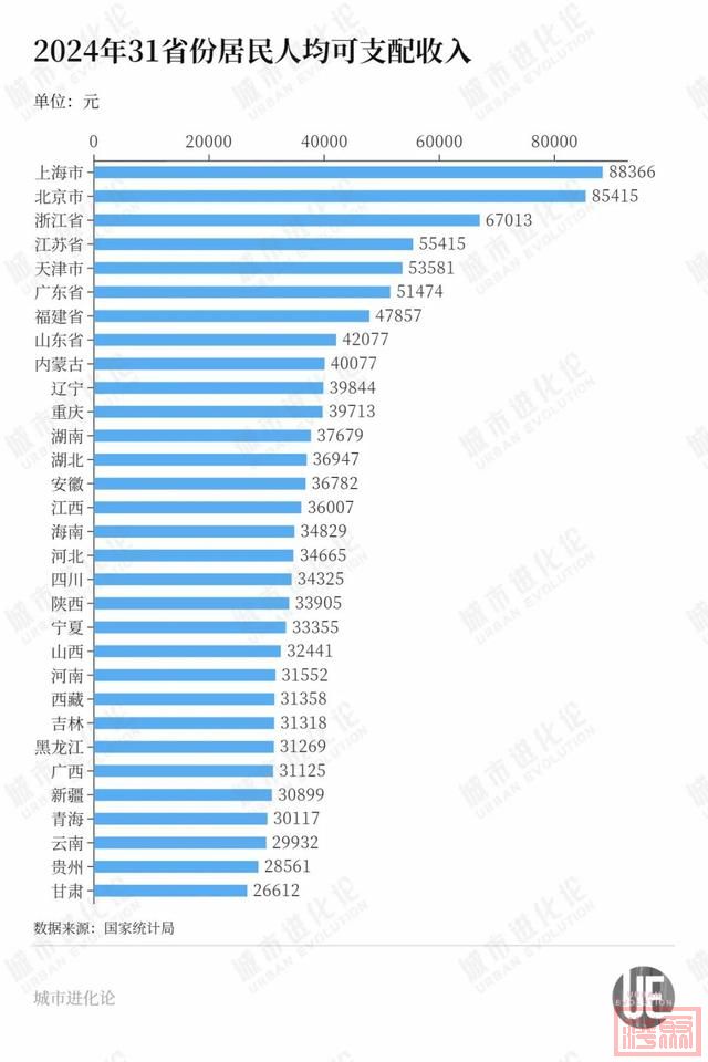 当全国人口三连降，浙江凭什么逆势狂飙？-8.jpg