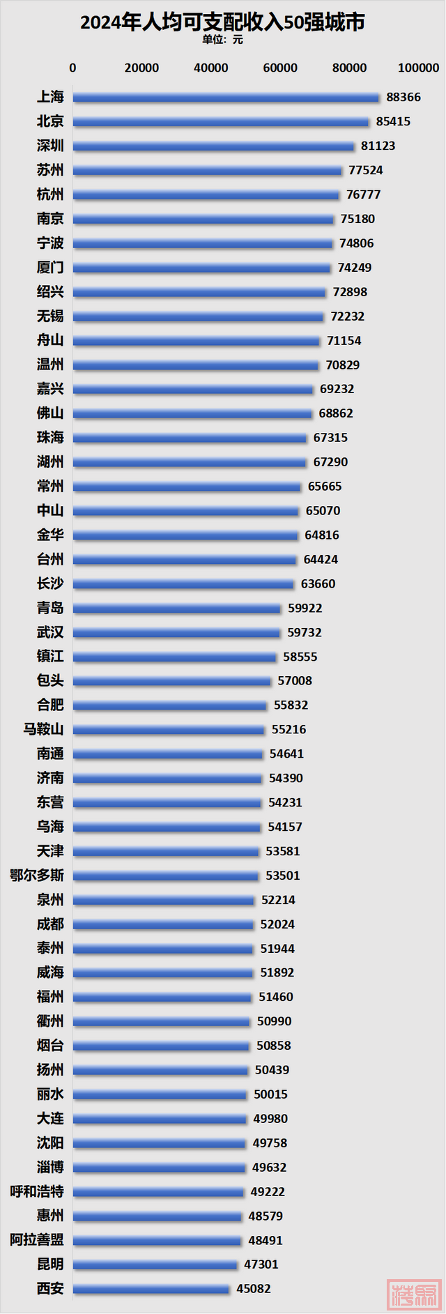 当全国人口三连降，浙江凭什么逆势狂飙？-9.jpg