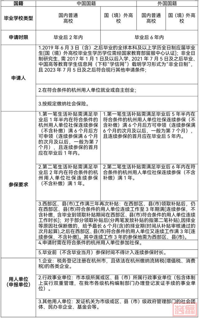 当全国人口三连降，浙江凭什么逆势狂飙？-10.jpg