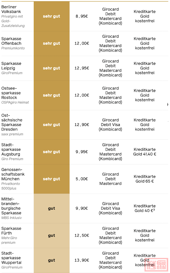 Bildschirmfoto 2025-03-14 um 11.27.14.png