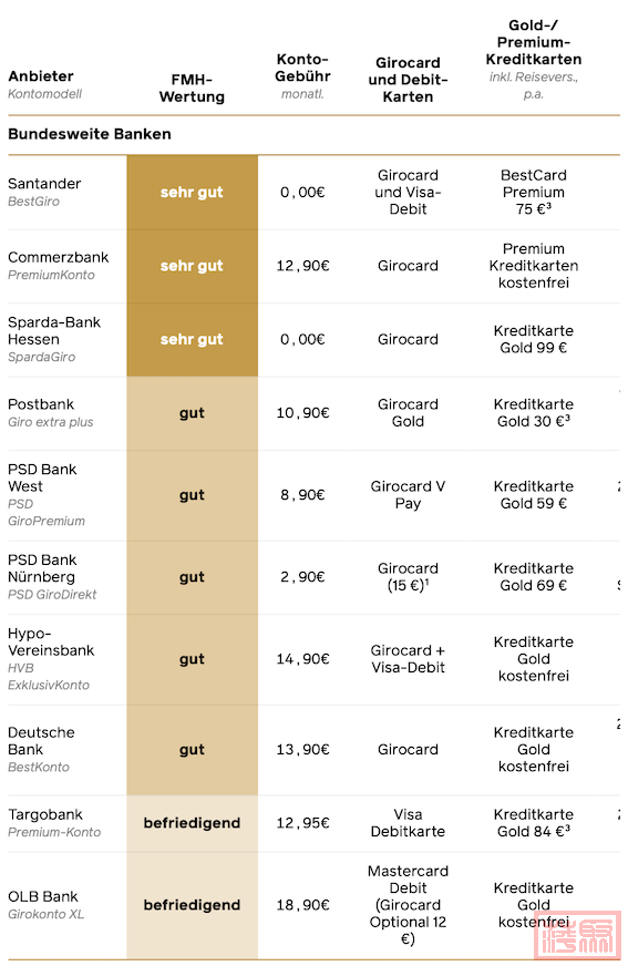 Bildschirmfoto 2025-03-14 um 11.26.34.png