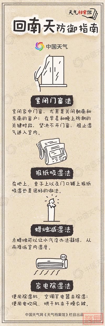 今夜至后天广西局地有暴雨伴强对流 桂南仍有雾和回南潮湿天气-1.jpg