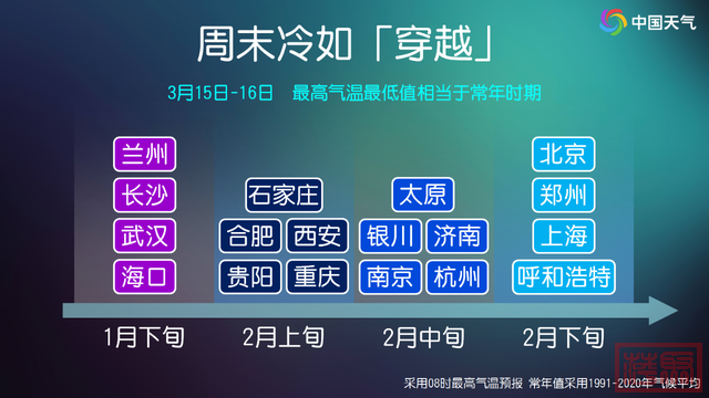 冷空气又续上了！福建部分地区有大到暴雨！-3.jpg
