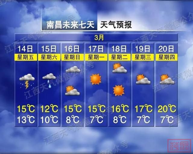 降温+暴雨+冰雹！江西再迎强对流天气-5.jpg
