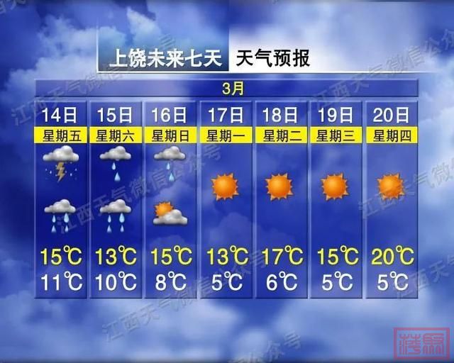降温+暴雨+冰雹！江西再迎强对流天气-11.jpg