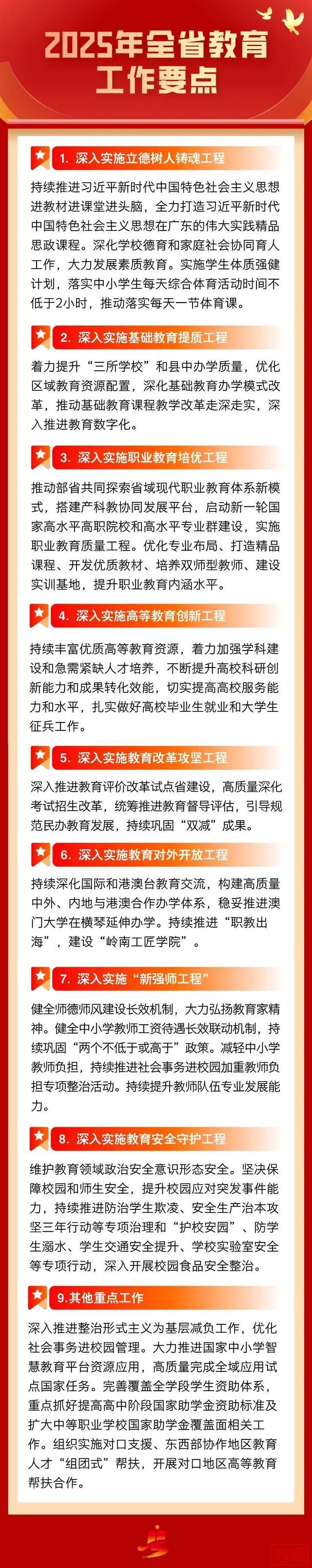 重磅！2025年广东省教育工作这样做-1.jpg