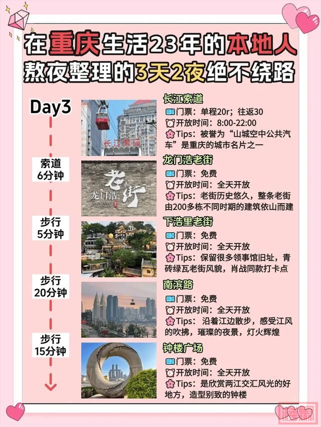 干货 重庆3天2夜深度游，23年老重庆人亲测路线-3.jpg