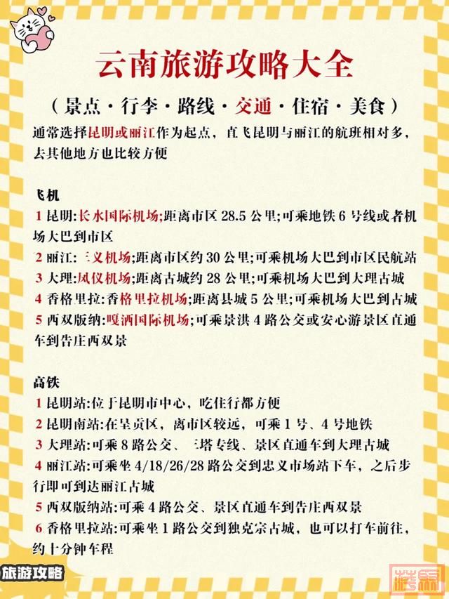云南超强攻略：五大目的地深度玩法解析-4.jpg