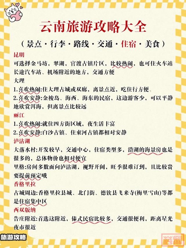 云南超强攻略：五大目的地深度玩法解析-7.jpg