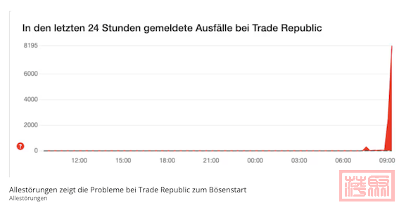 Bildschirmfoto 2025-04-07 um 10.50.21.png