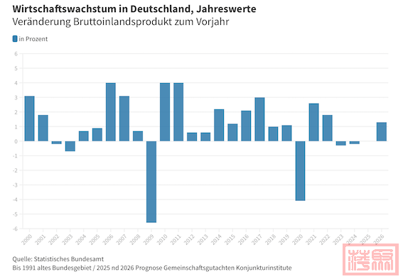 Bildschirmfoto 2025-04-10 um 16.23.23.png