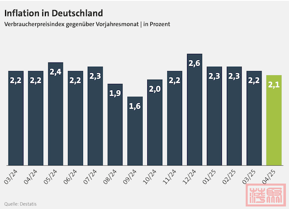 Bildschirmfoto 2025-04-30 um 15.59.32.png