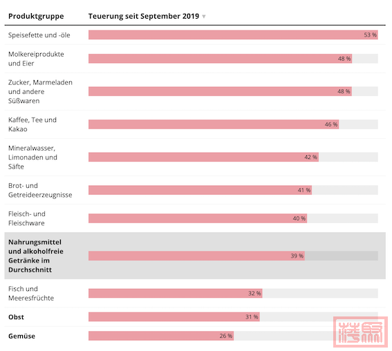 Bildschirmfoto 2025-11-05 um 16.17.15.png