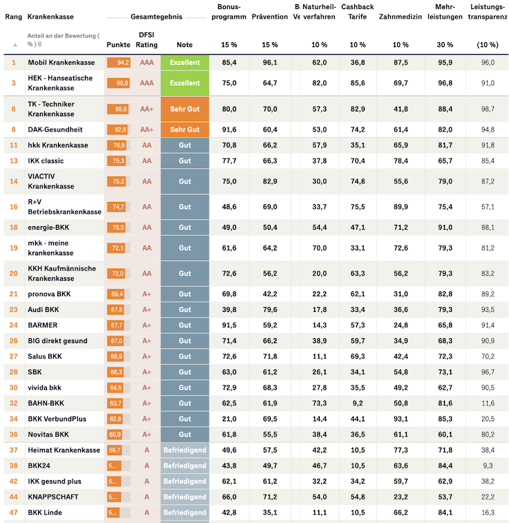 Bildschirmfoto 2025-11-11 um 14.43.07.png